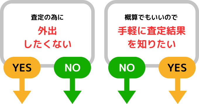 札幌市東区の買取専門店おたからやスーパーアークス光星店